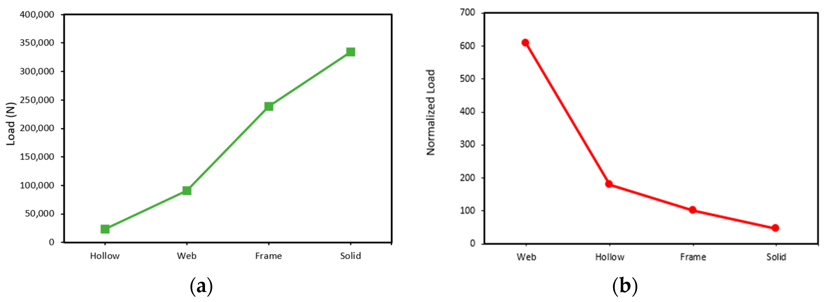 Sustainability 16 07655 g023