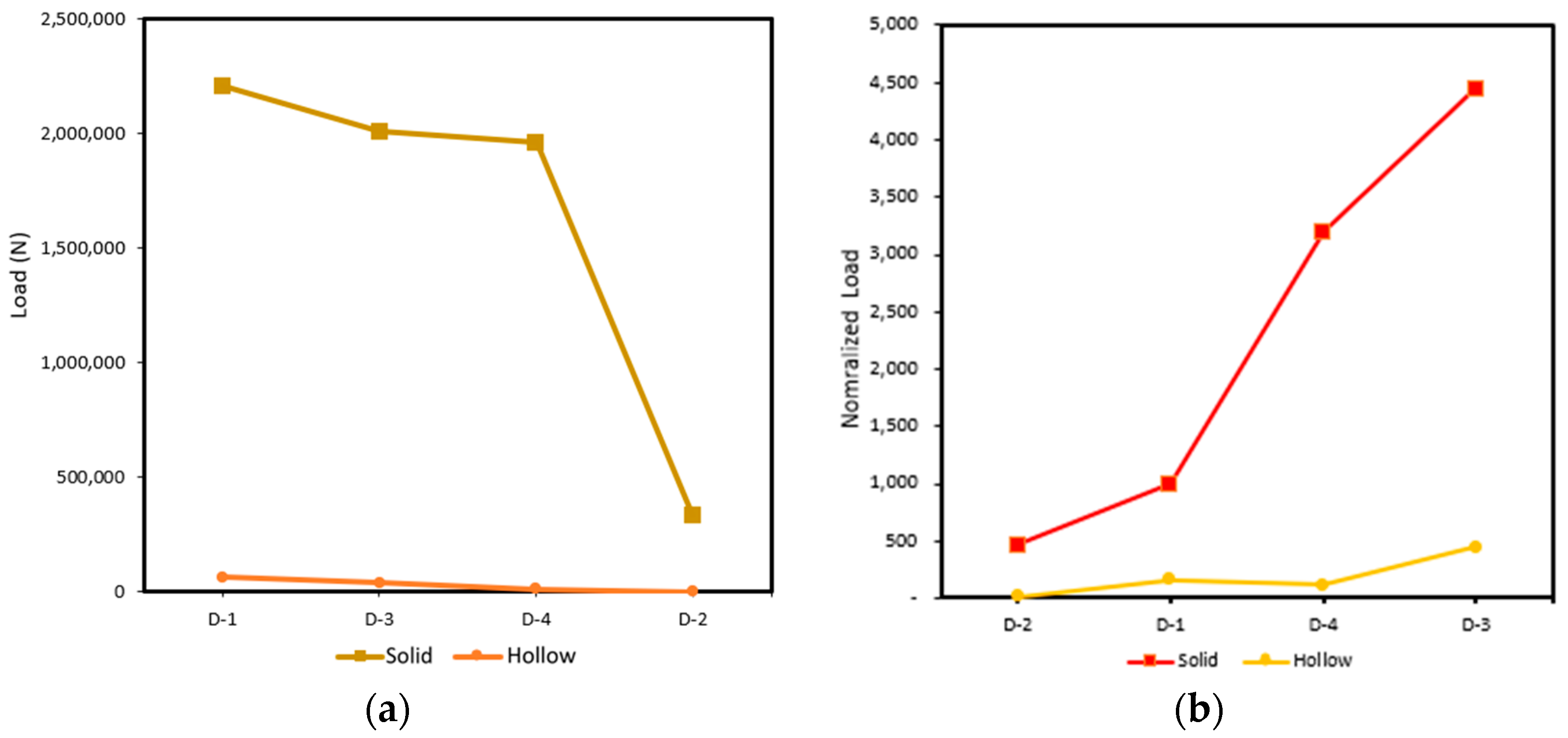 Sustainability 16 07655 g028