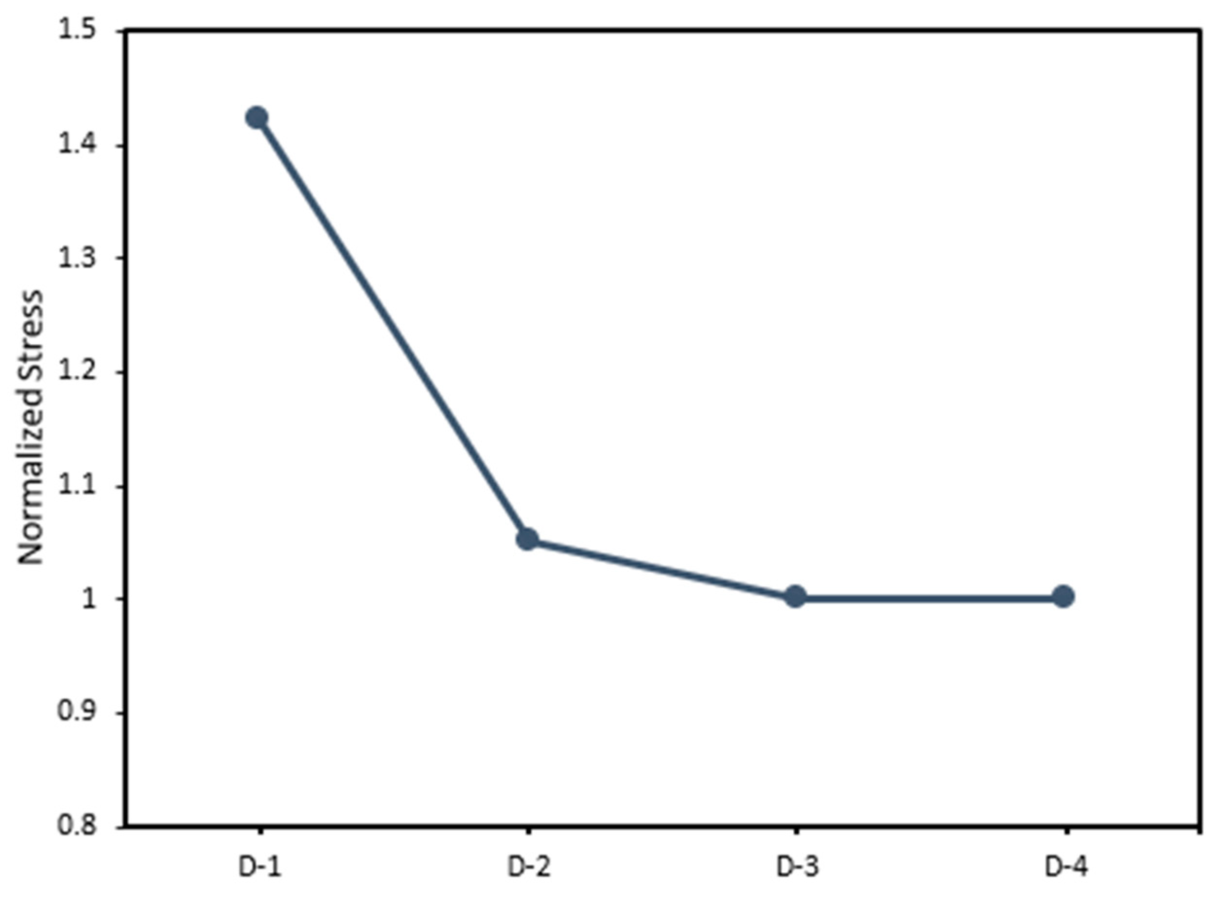 Sustainability 16 07655 g029