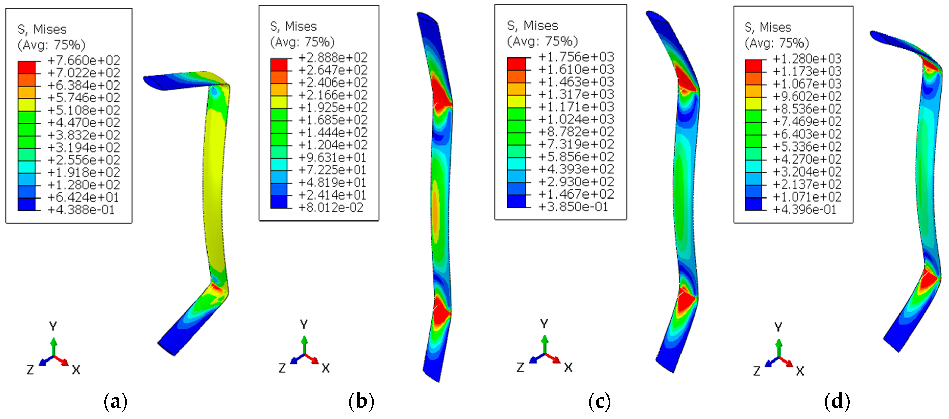 Sustainability 16 07655 g030