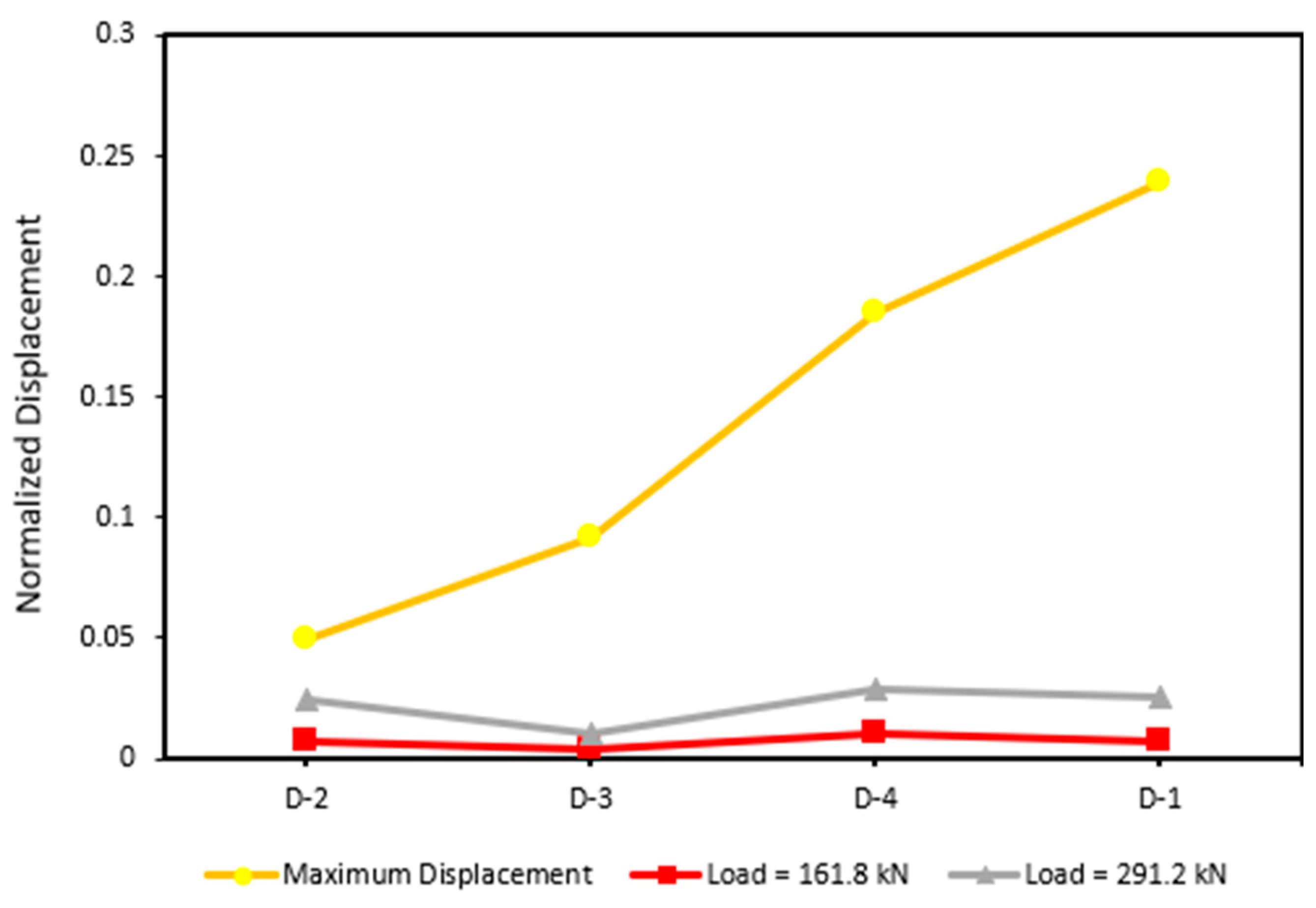 Sustainability 16 07655 g031