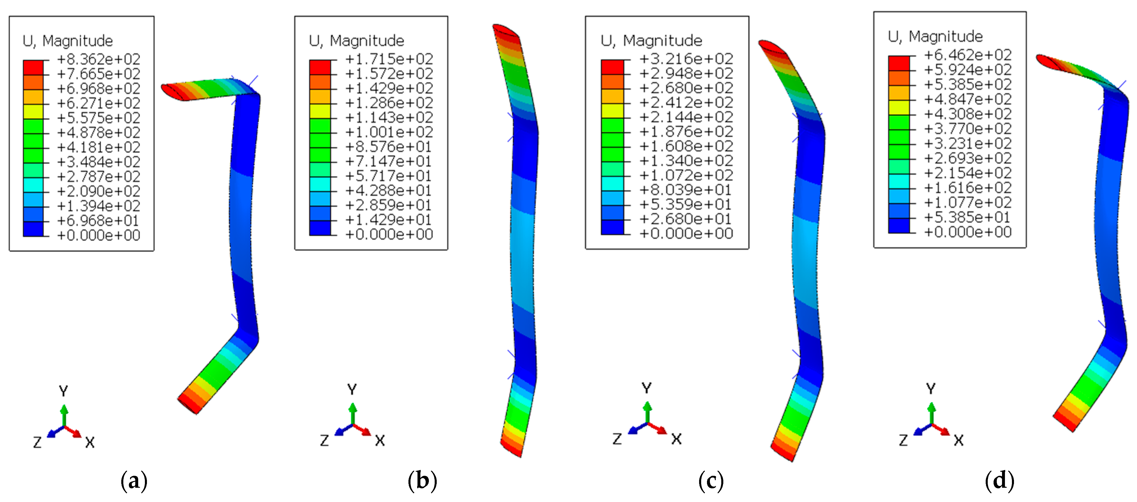 Sustainability 16 07655 g032
