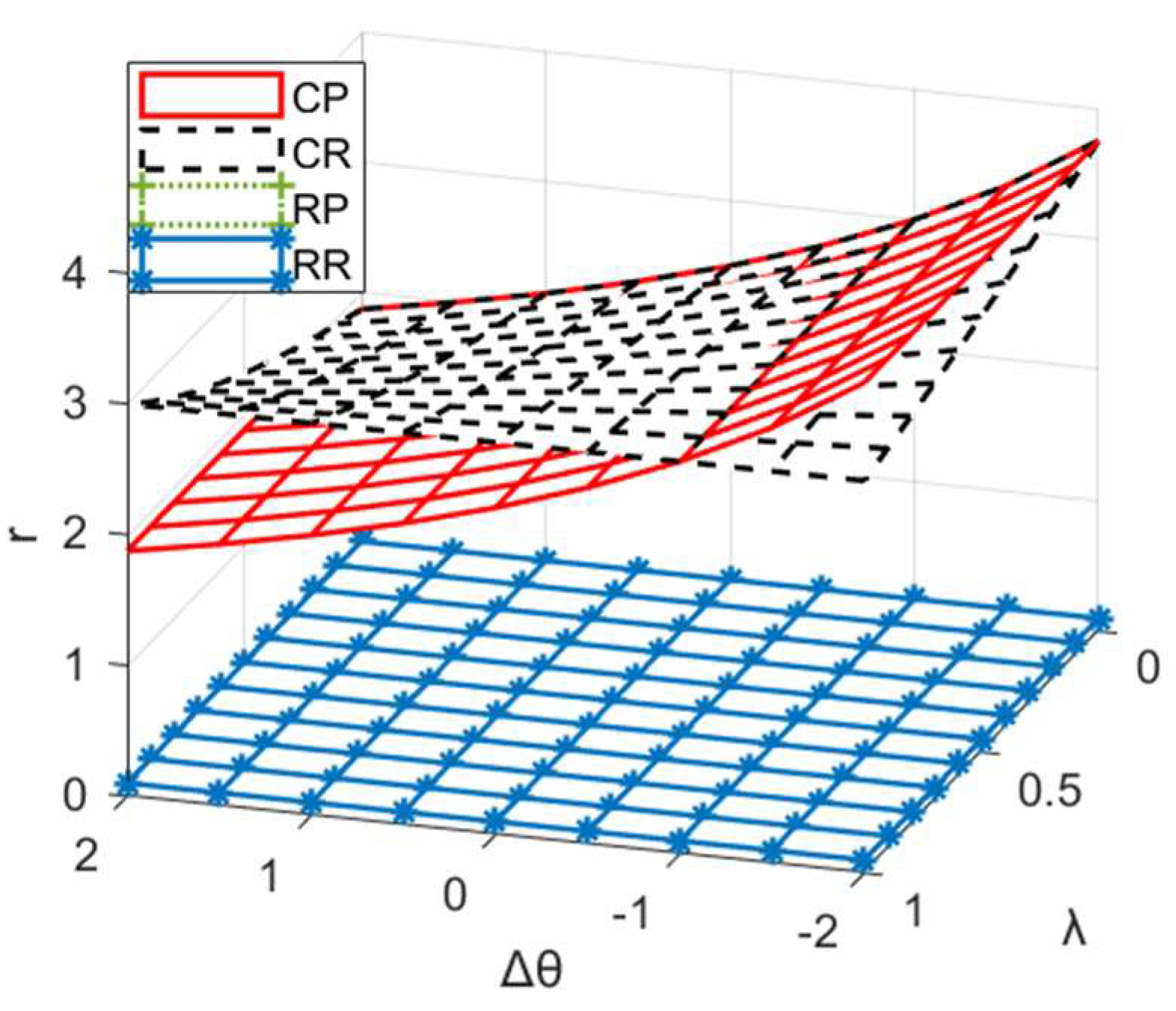Sustainability 16 07656 g004