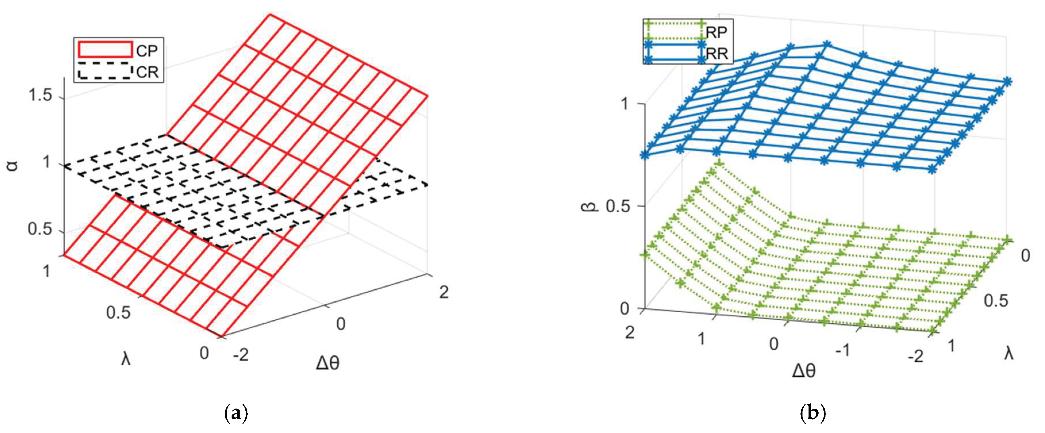 Sustainability 16 07656 g005
