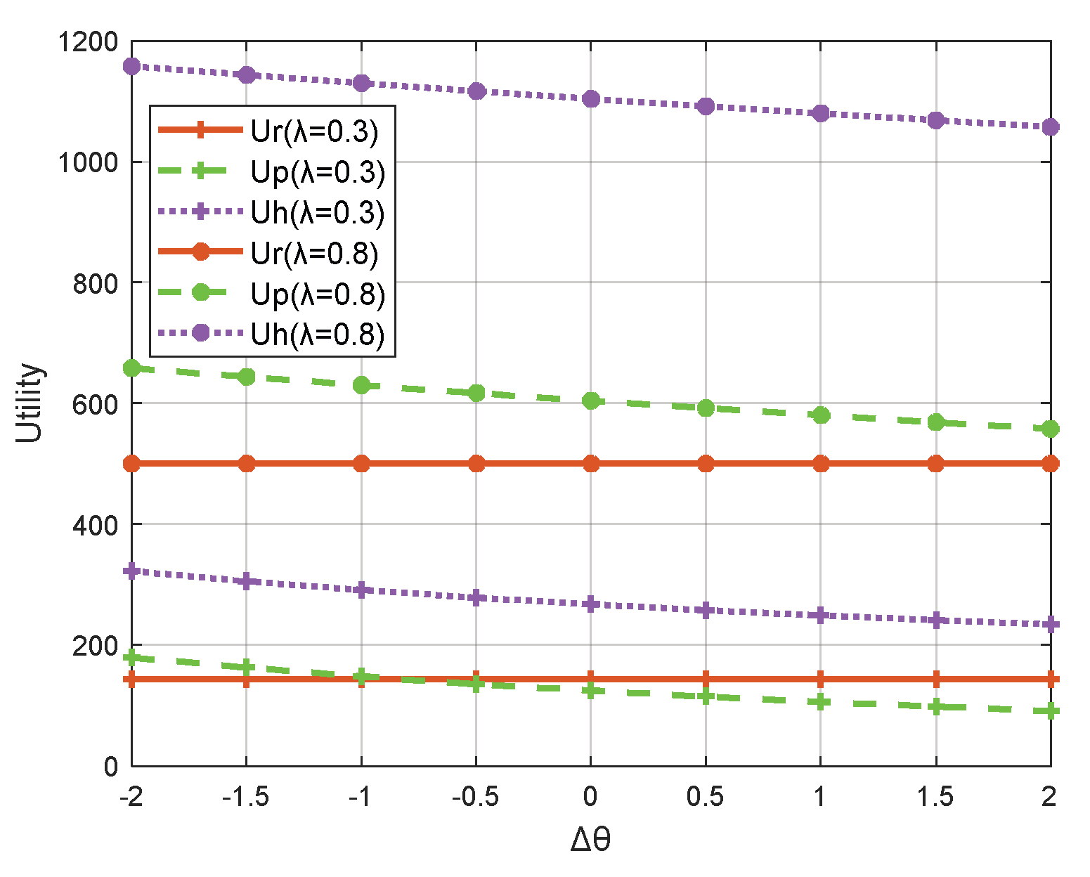 Sustainability 16 07656 g007