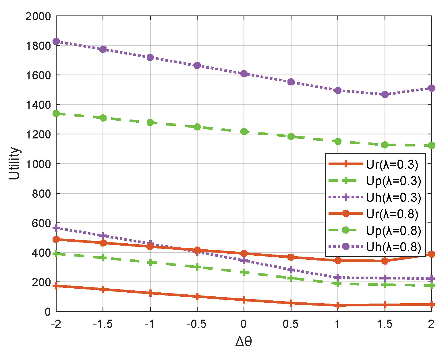 Sustainability 16 07656 g009