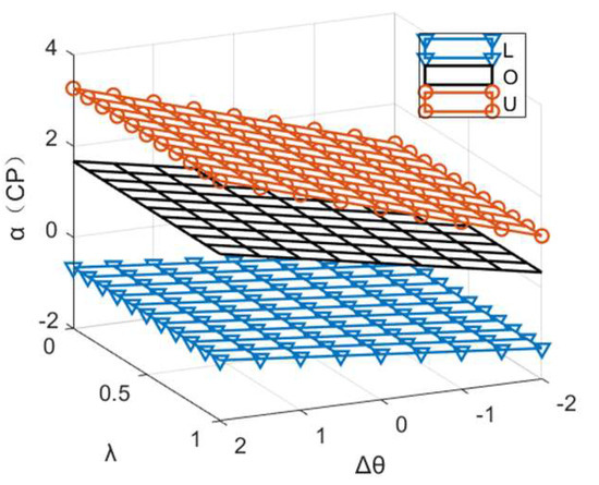 Sustainability 16 07656 g0a1