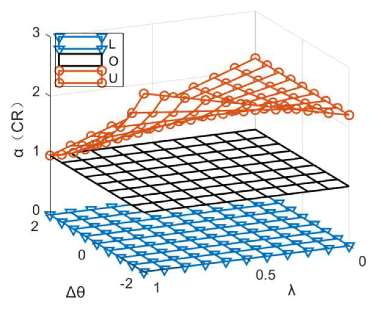 Sustainability 16 07656 g0a2