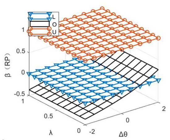 Sustainability 16 07656 g0a3