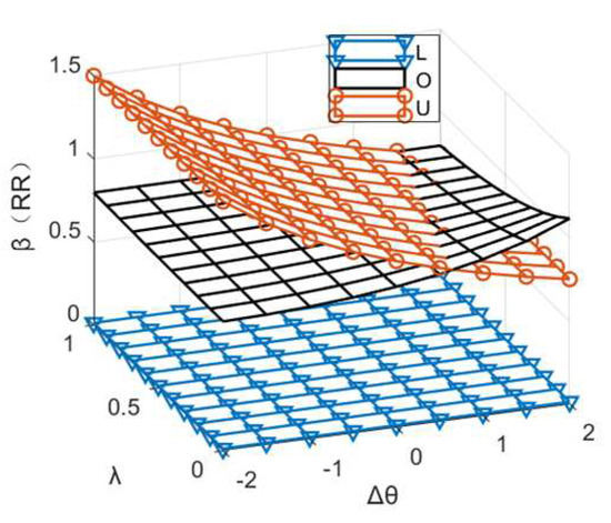 Sustainability 16 07656 g0a4