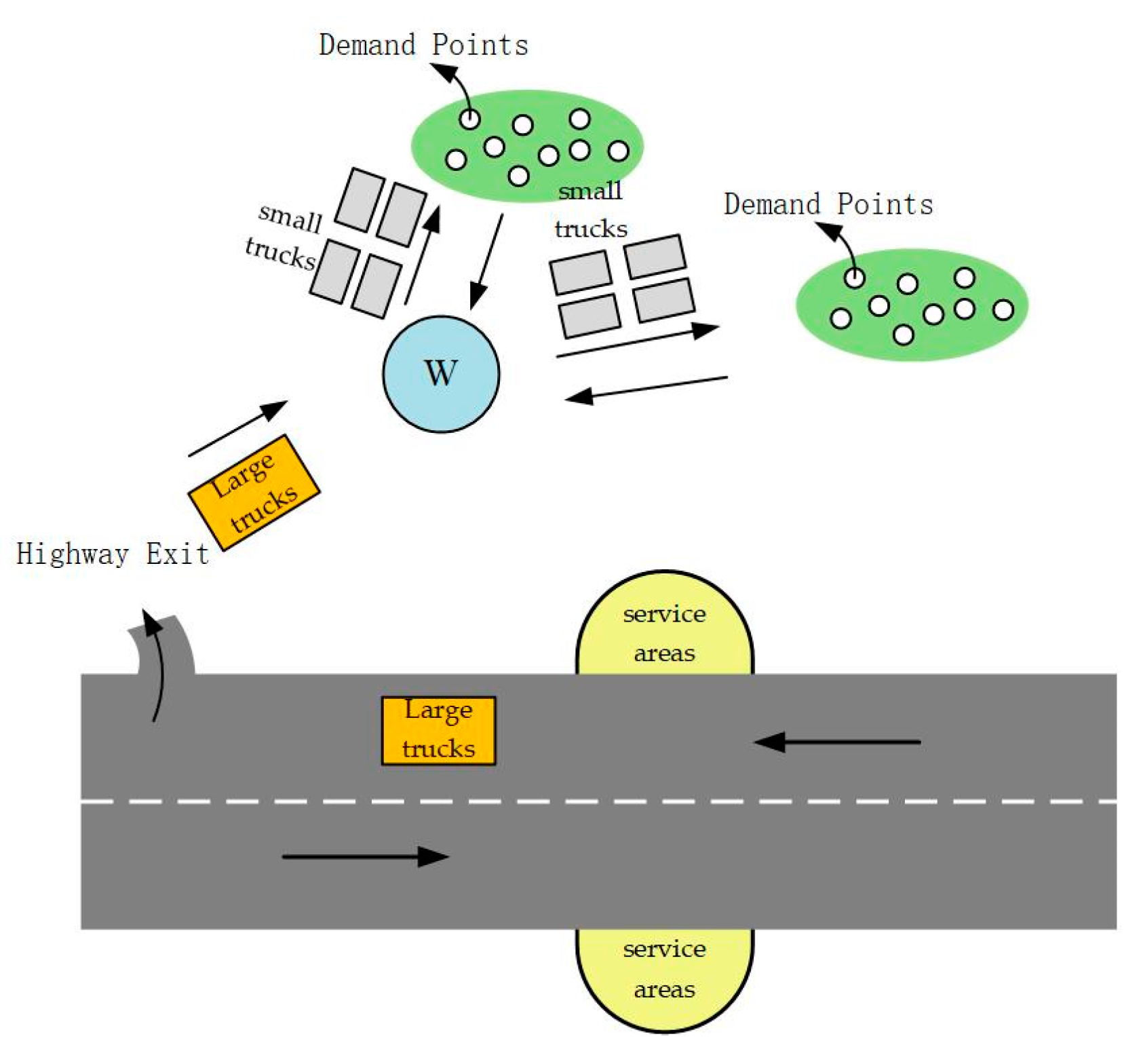 Sustainability 16 07661 g001