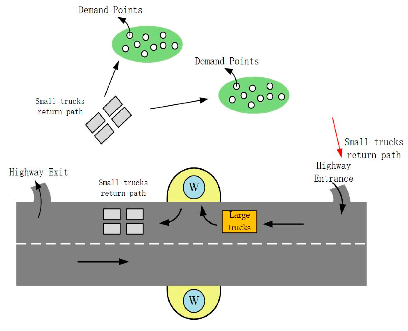 Sustainability 16 07661 g002