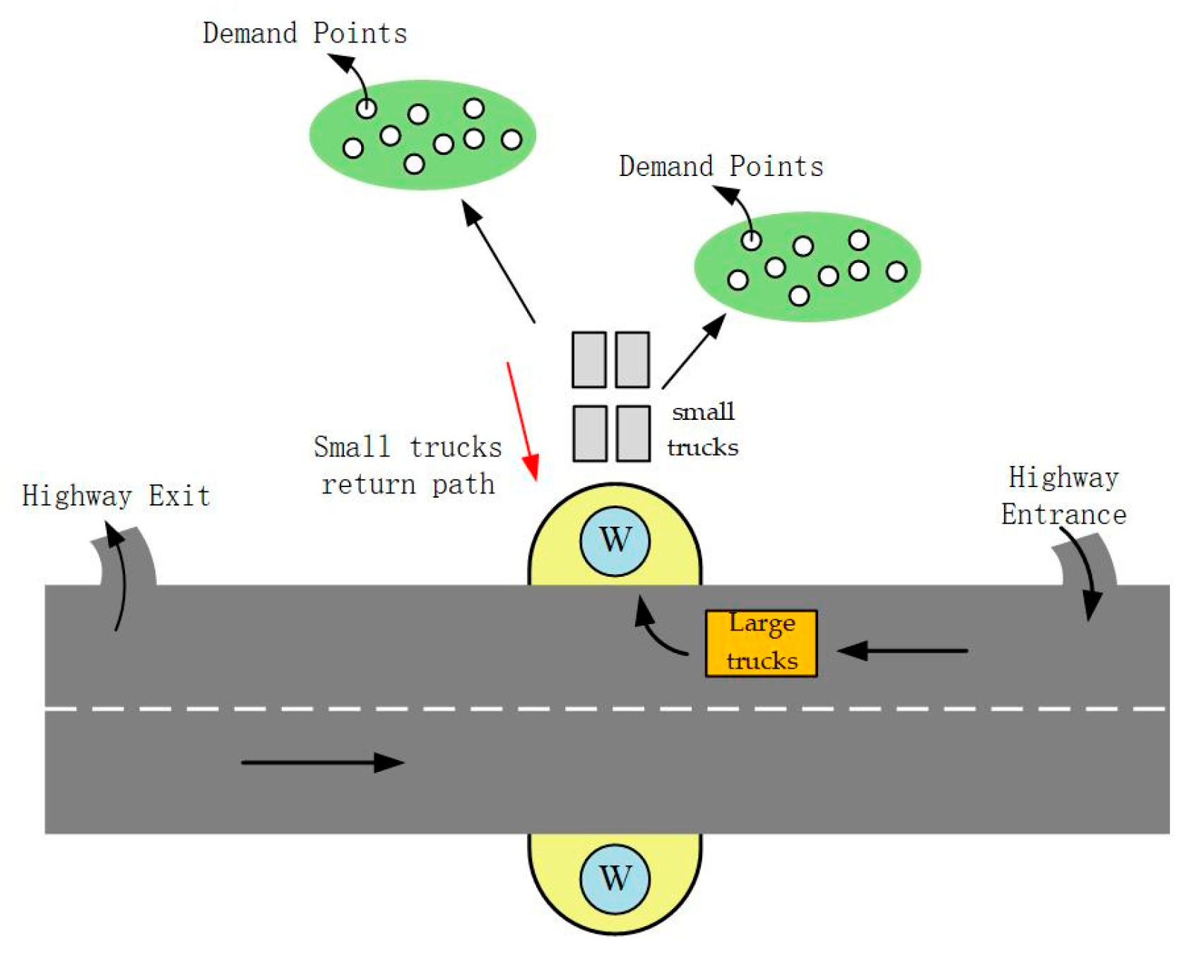 Sustainability 16 07661 g003
