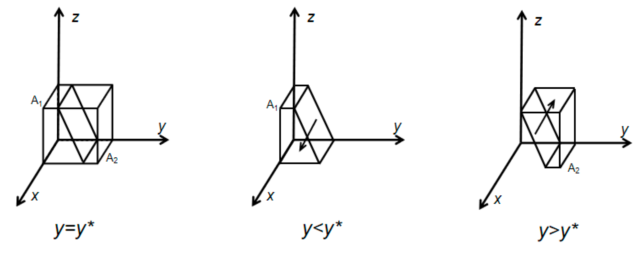 Sustainability 16 07661 g005