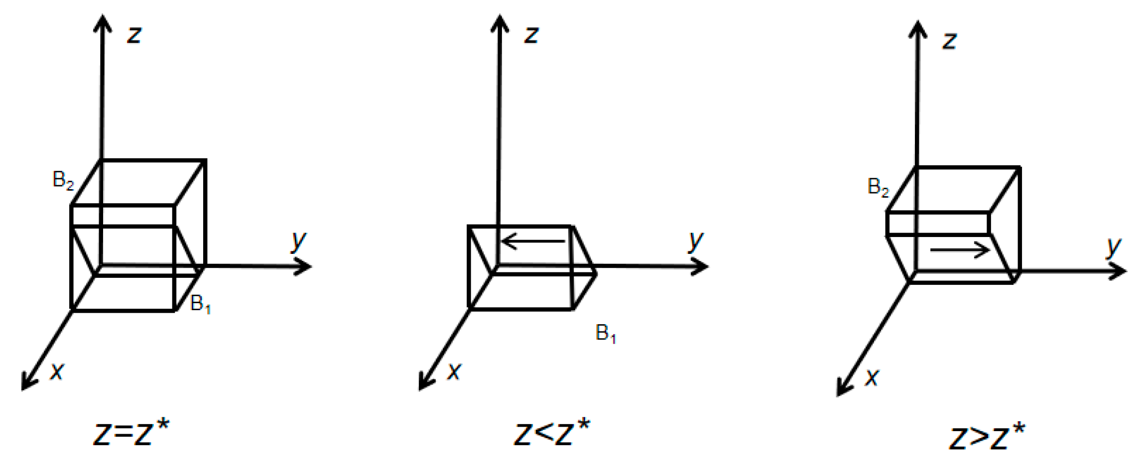 Sustainability 16 07661 g006