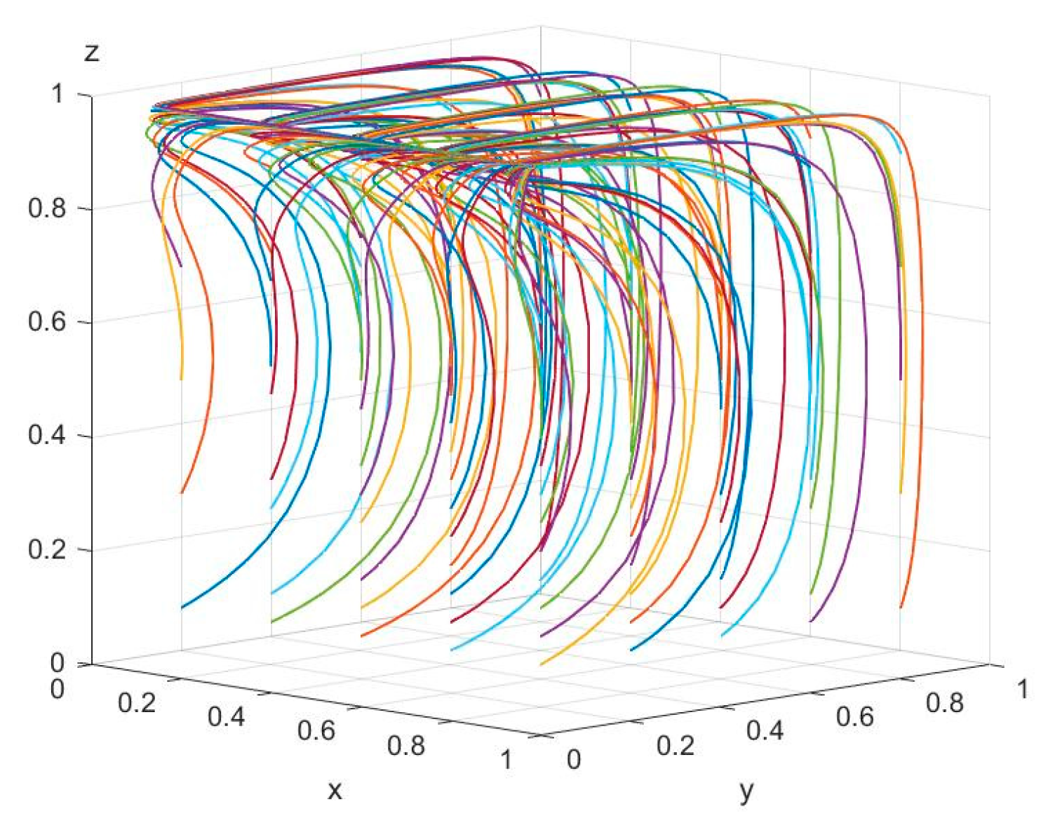 Sustainability 16 07661 g008