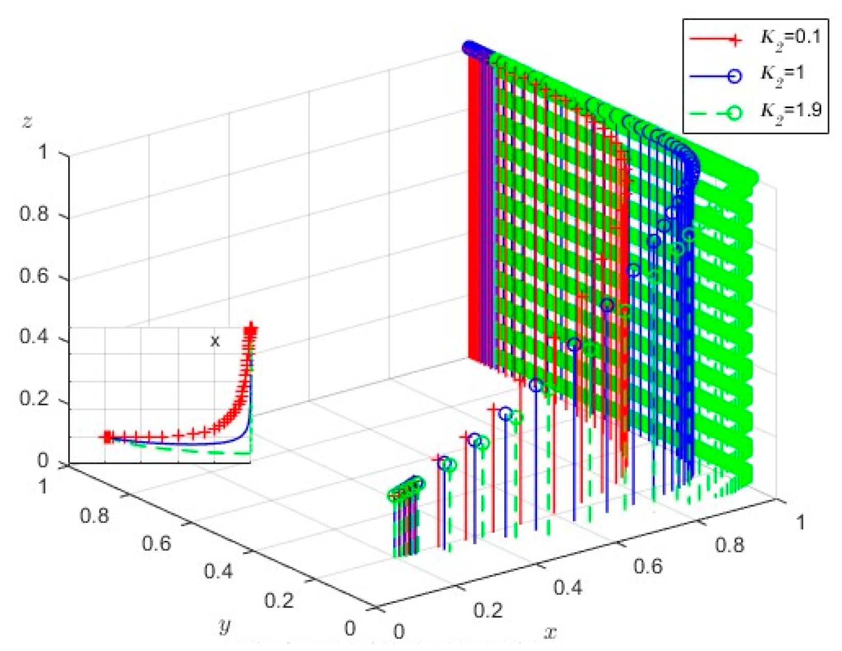 Sustainability 16 07661 g011