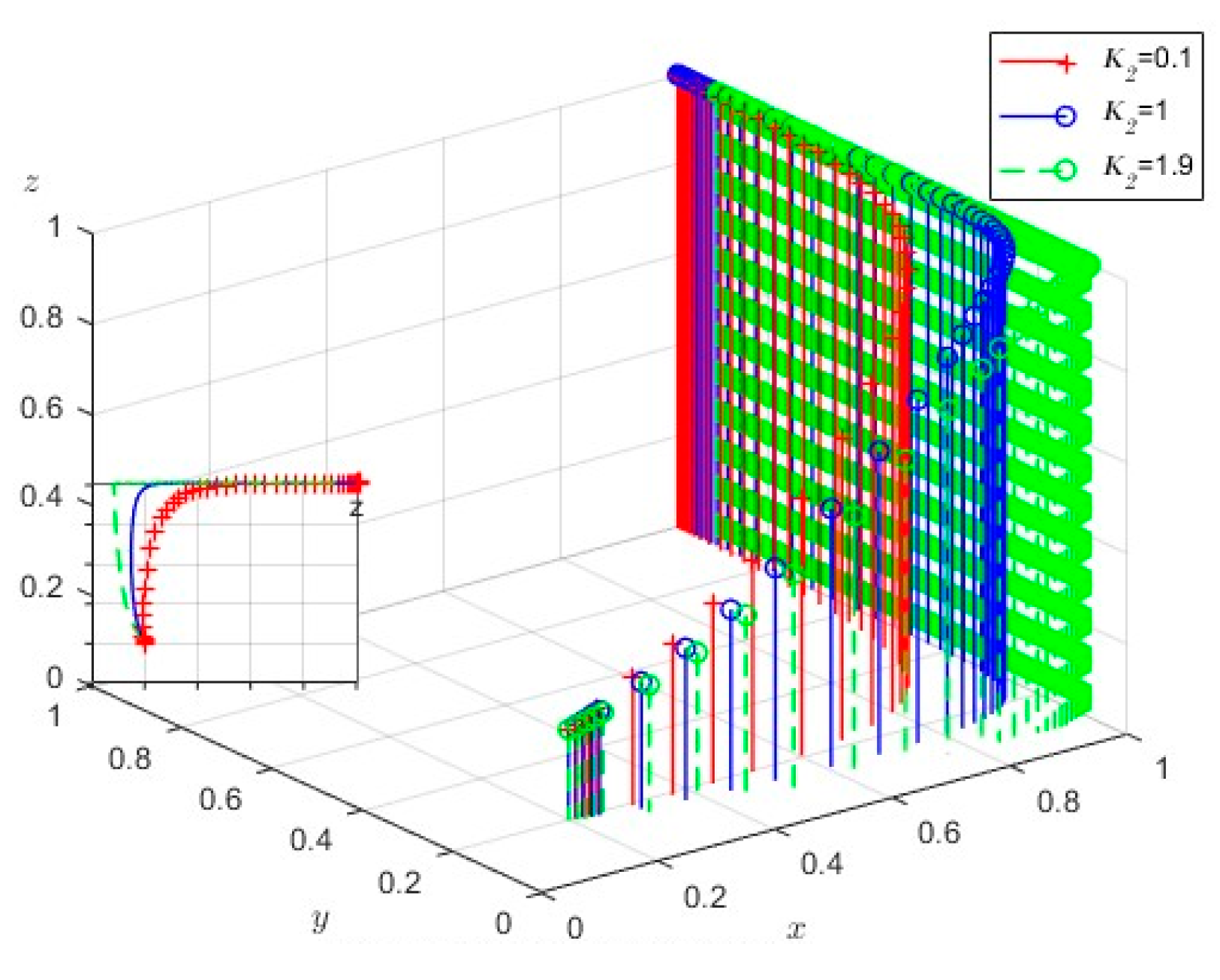 Sustainability 16 07661 g012