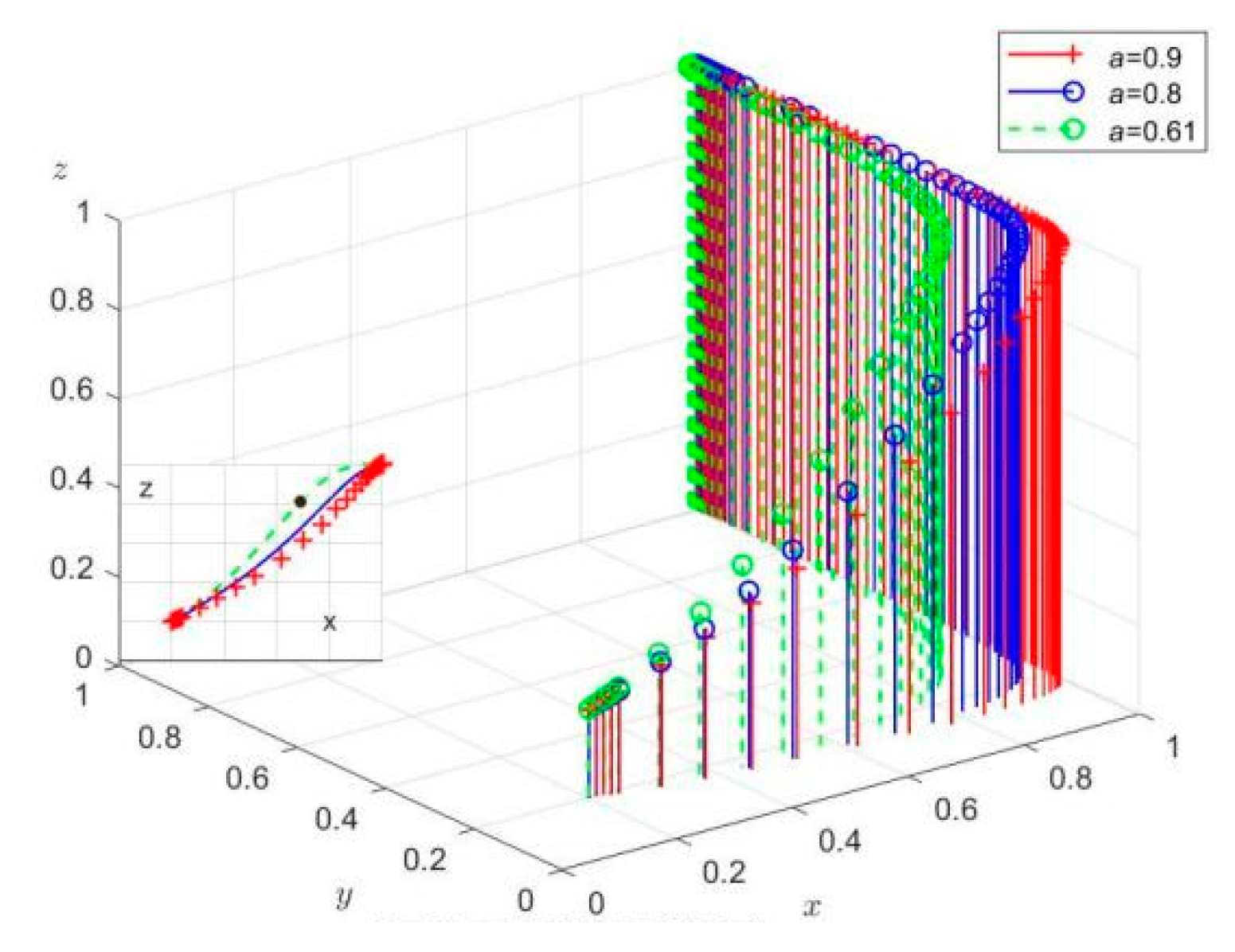 Sustainability 16 07661 g013