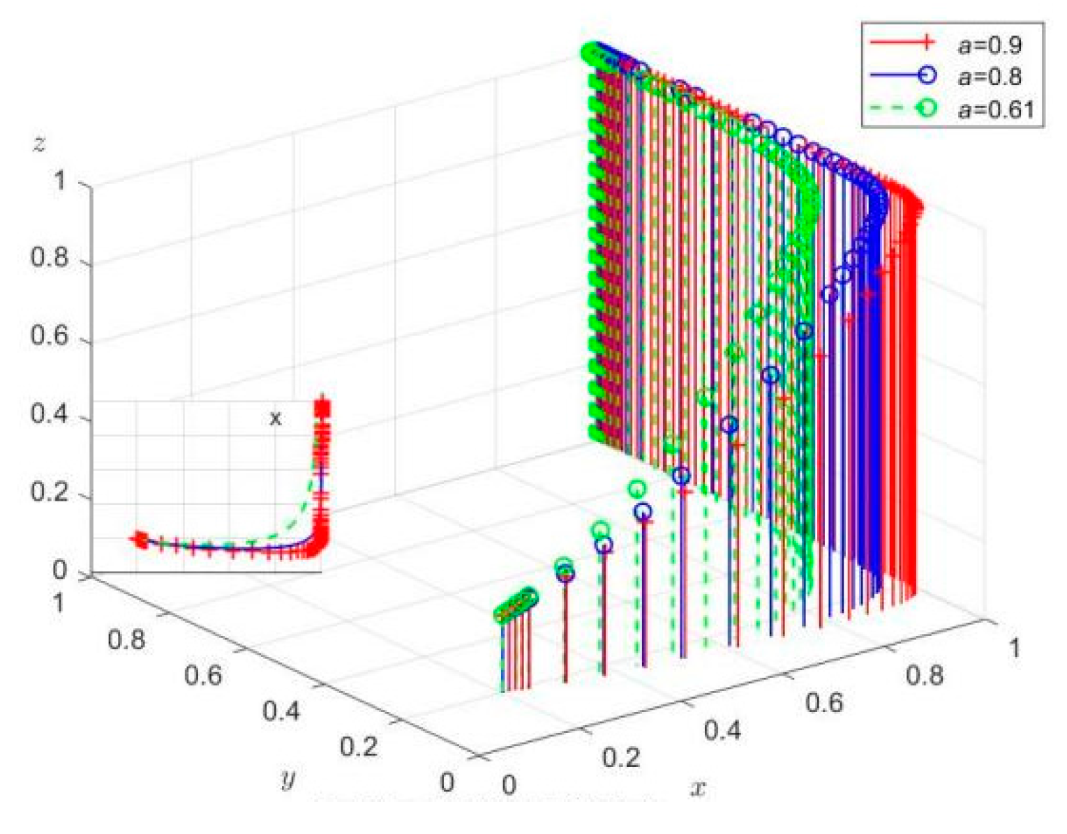 Sustainability 16 07661 g014