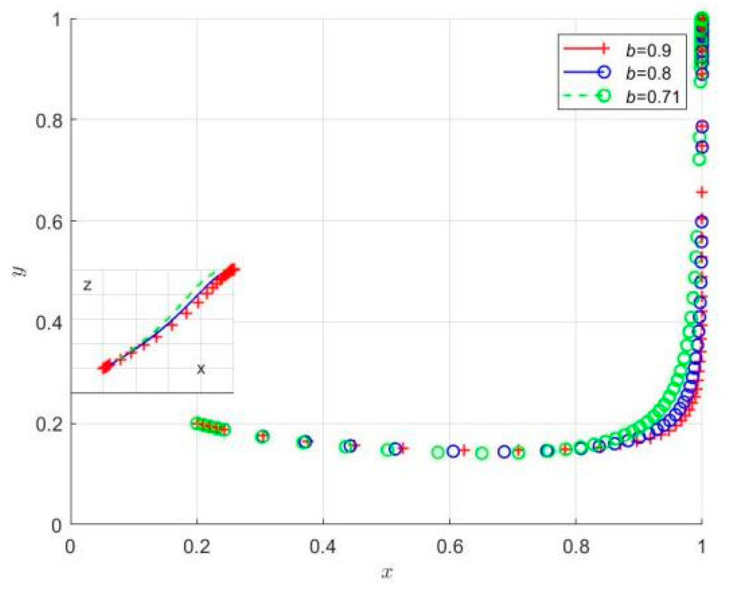 Sustainability 16 07661 g016