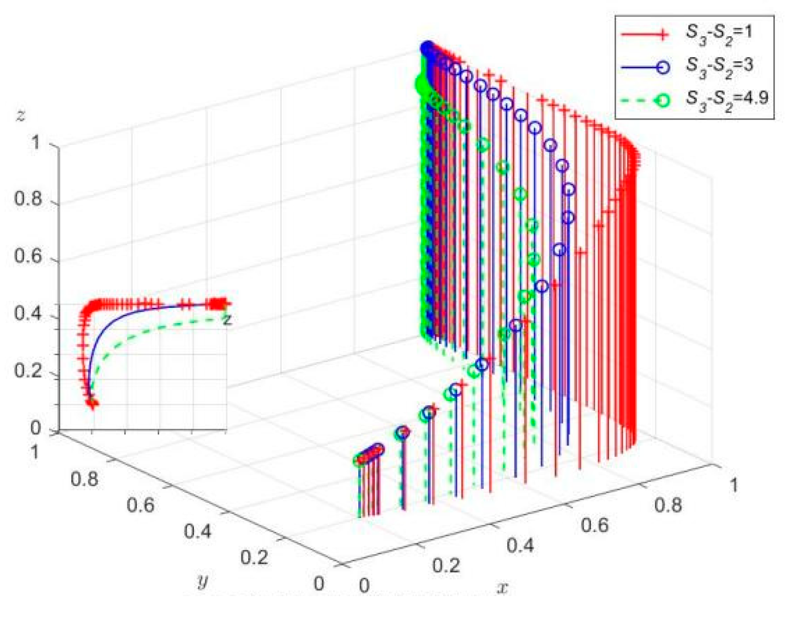 Sustainability 16 07661 g017