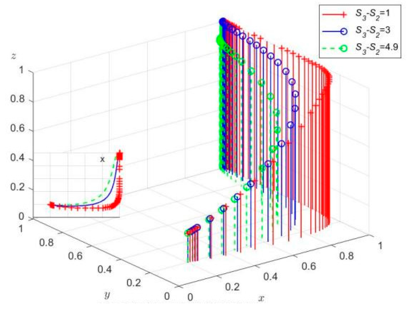 Sustainability 16 07661 g018