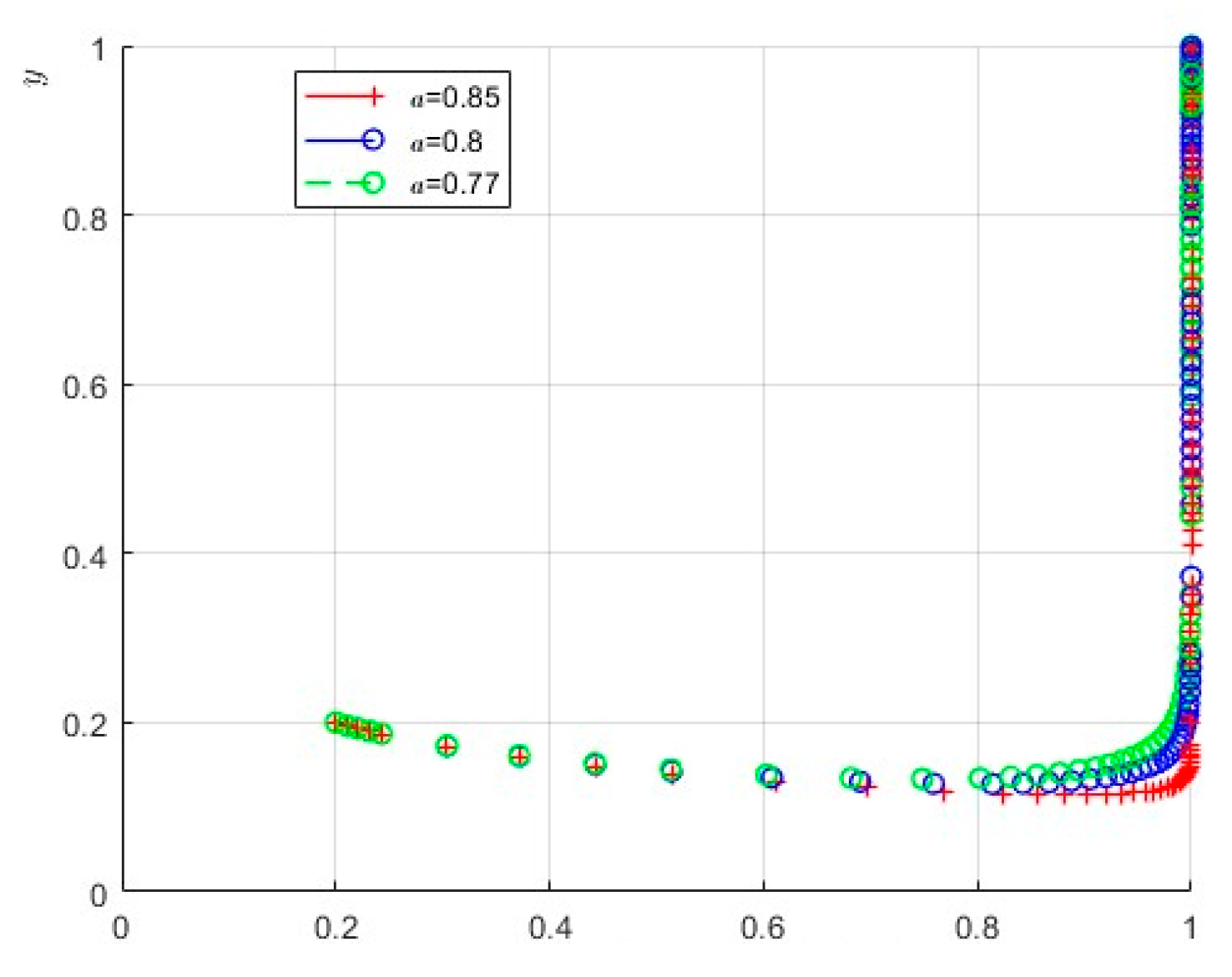 Sustainability 16 07661 g021