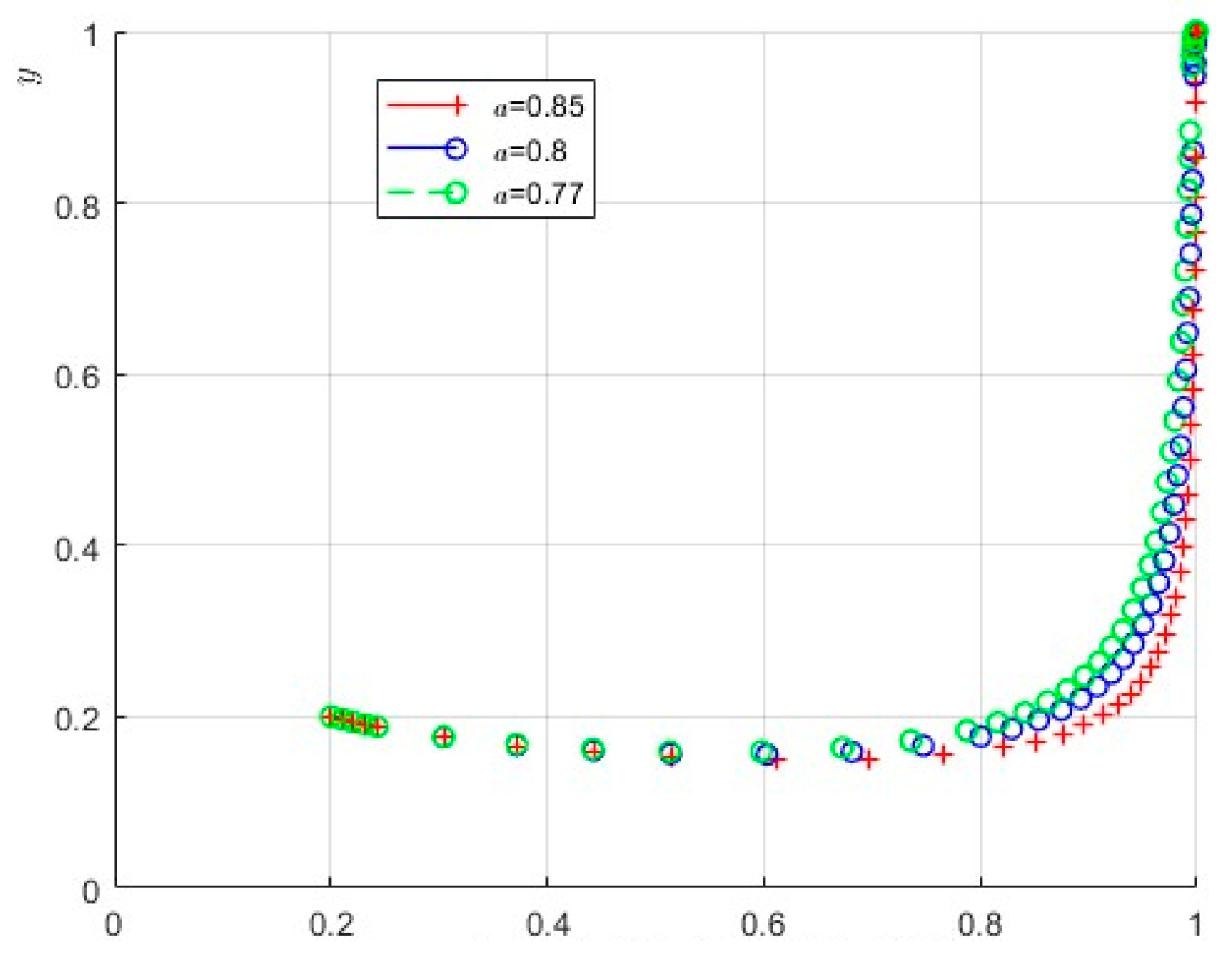 Sustainability 16 07661 g022