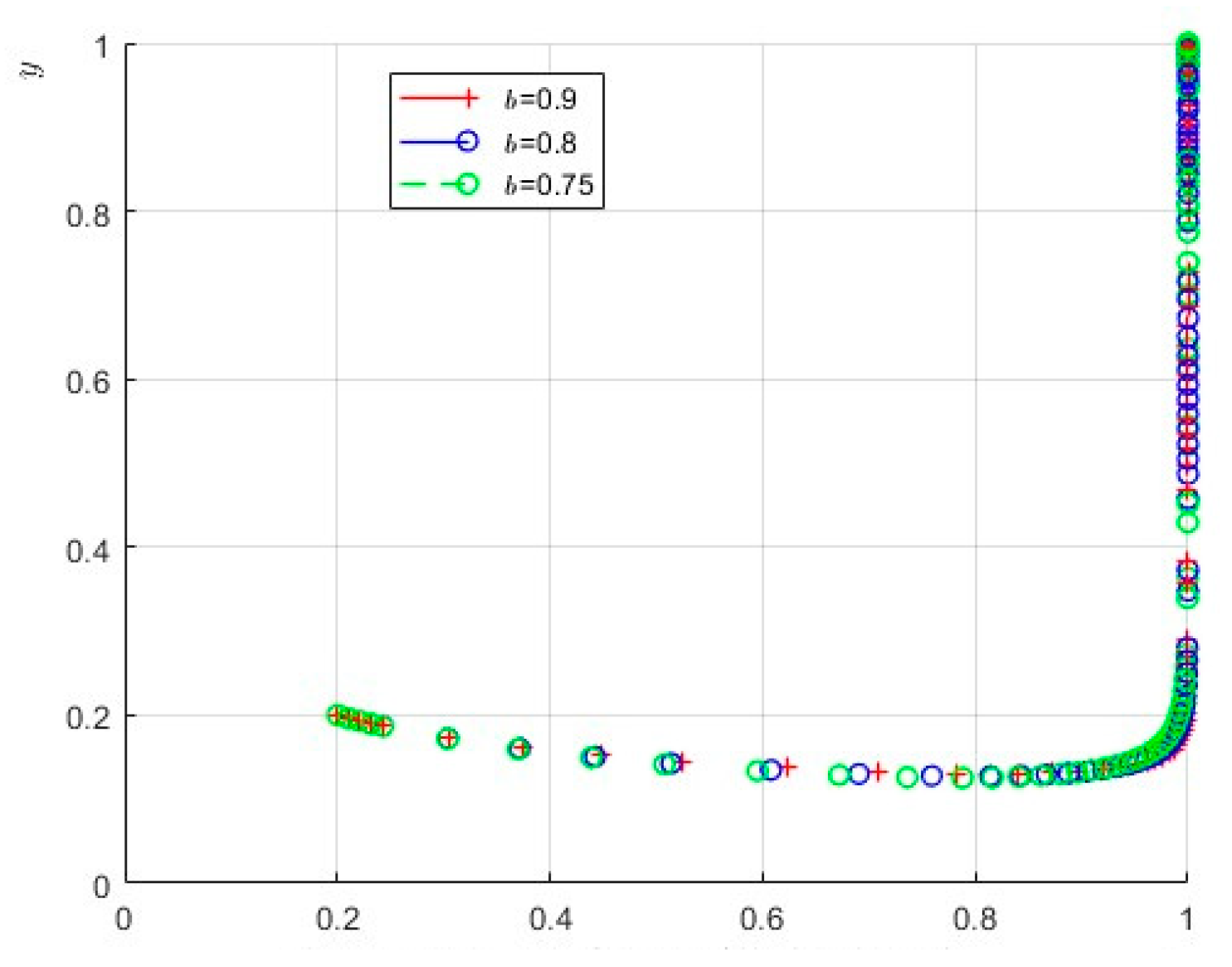 Sustainability 16 07661 g023