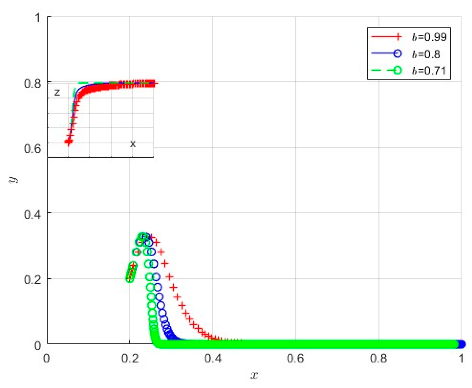 Sustainability 16 07661 g025
