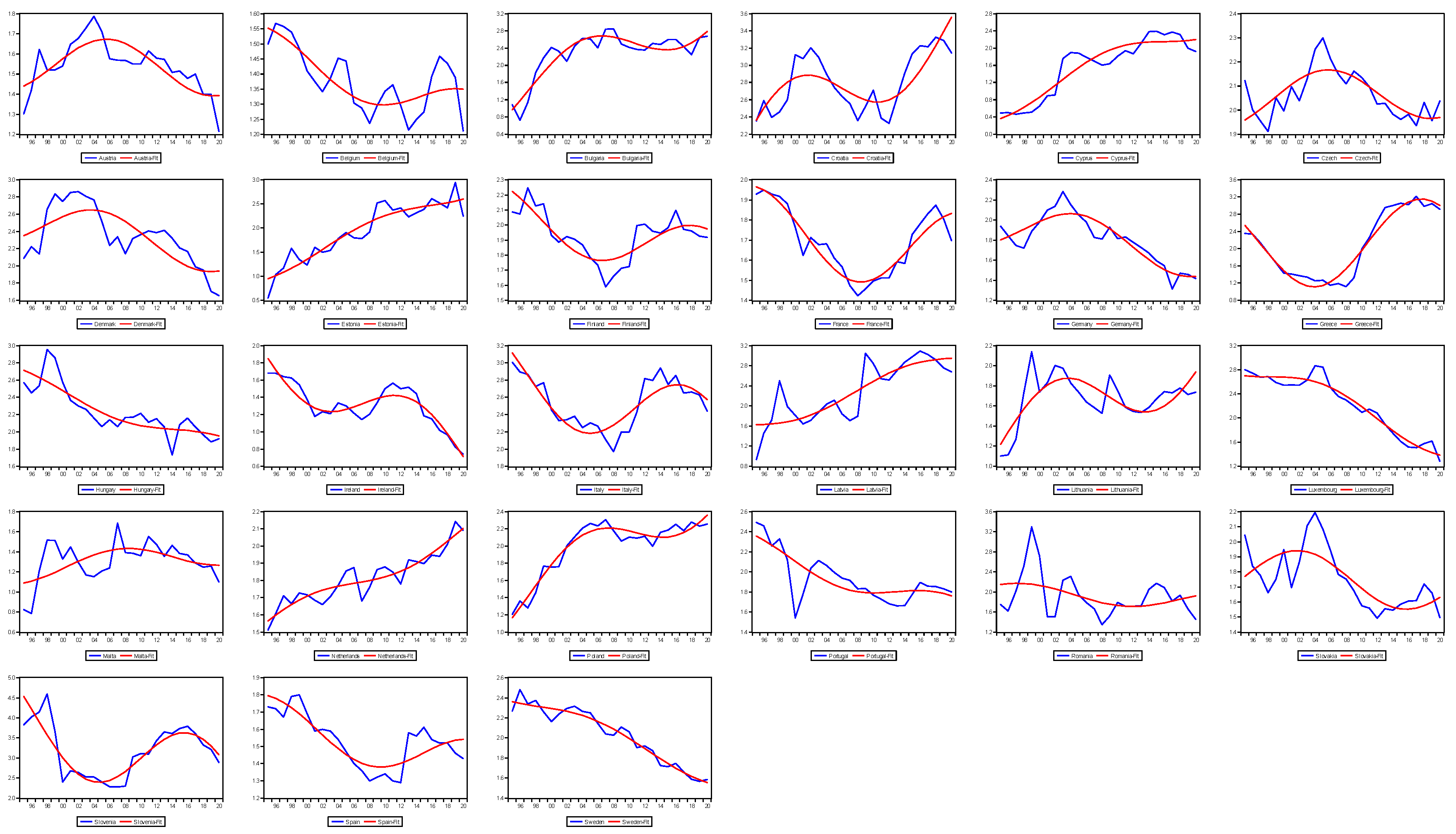 Sustainability 16 07678 g002