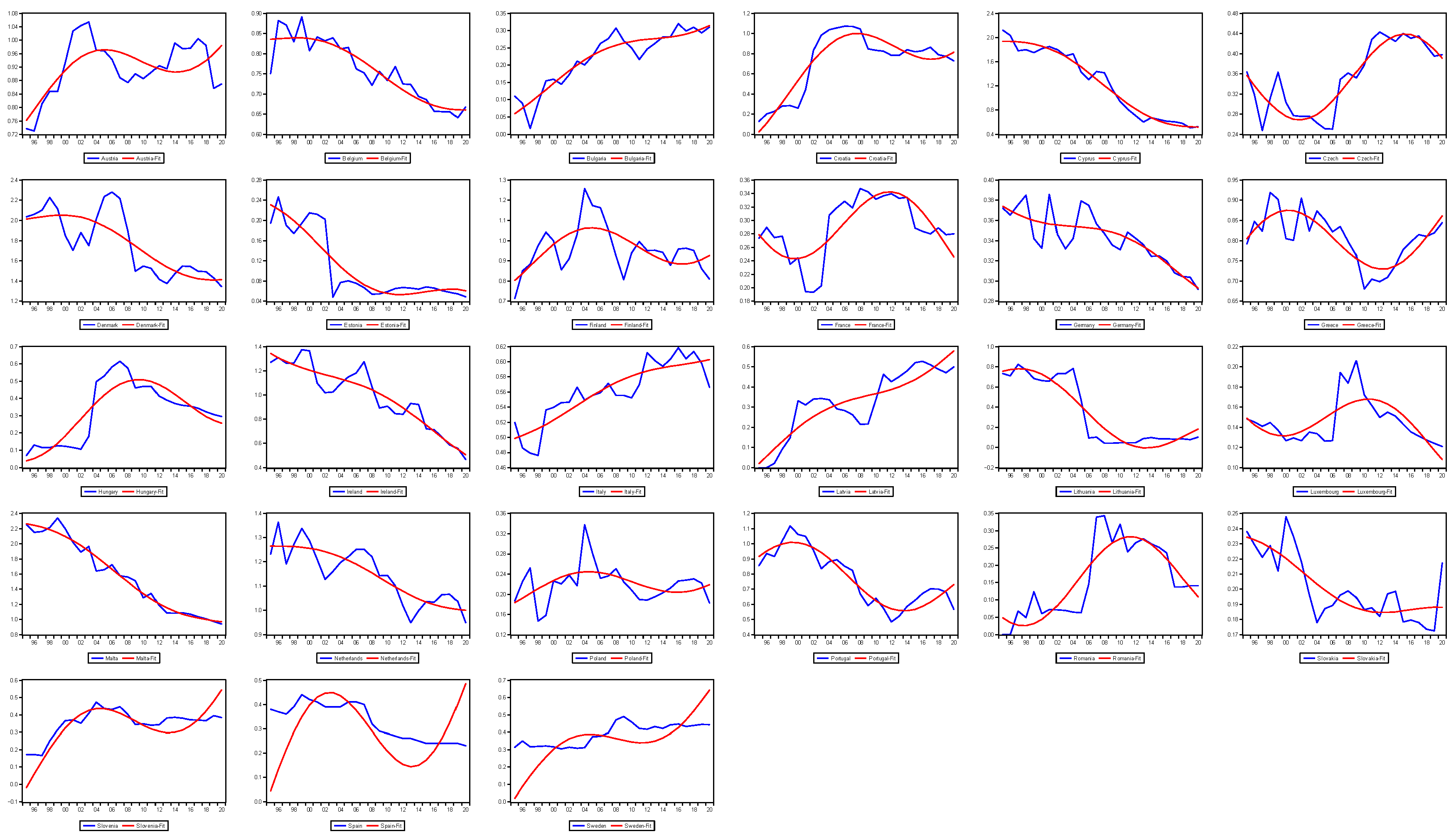 Sustainability 16 07678 g003