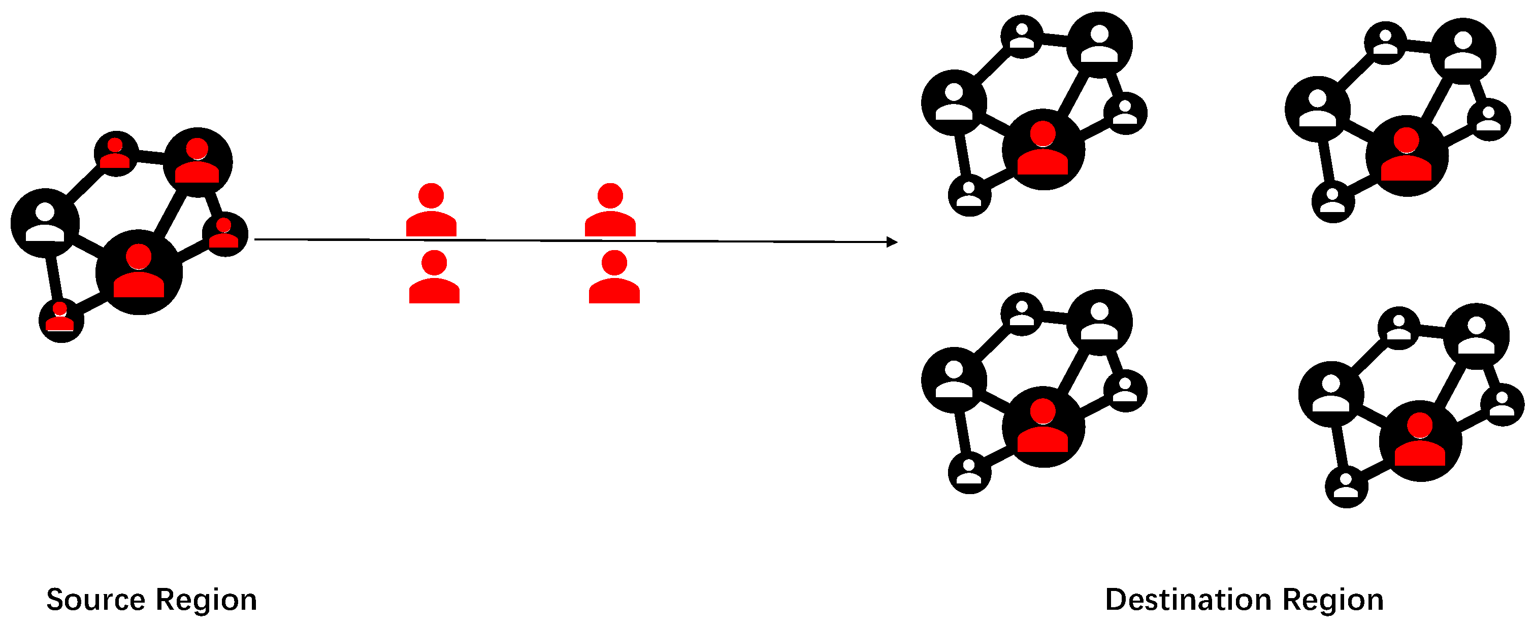 Sustainability 16 07682 g001