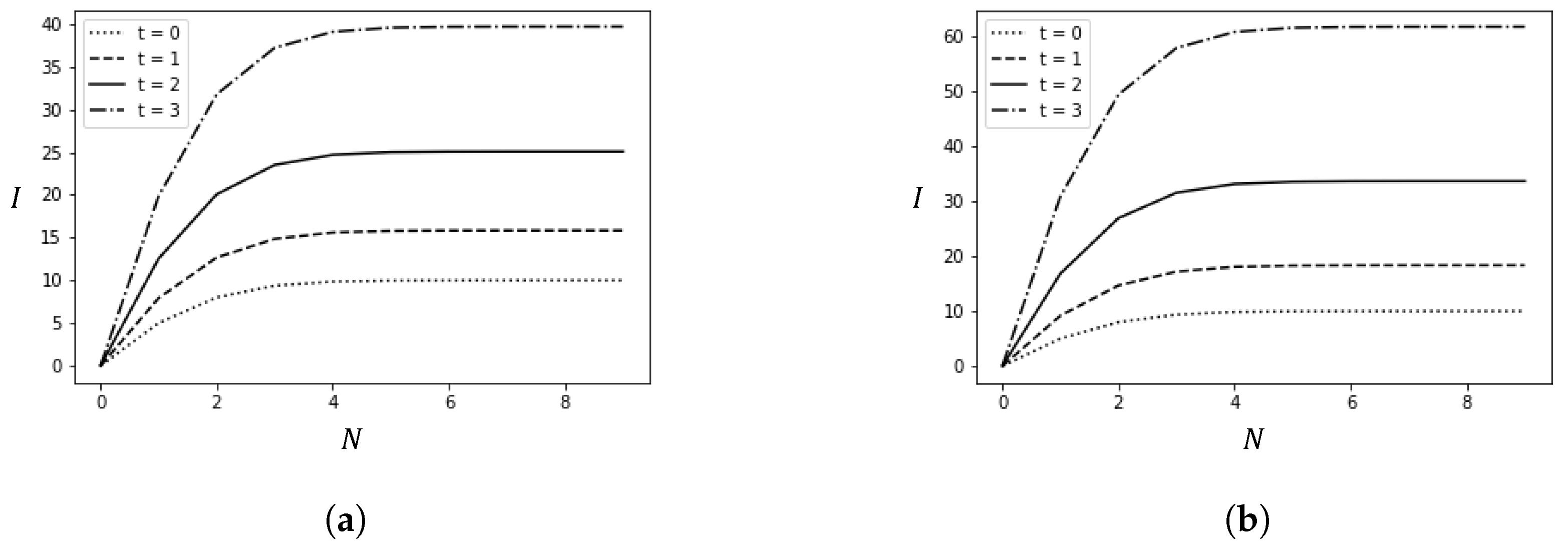 Sustainability 16 07682 g003