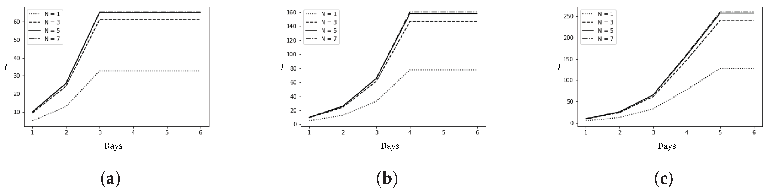 Sustainability 16 07682 g005