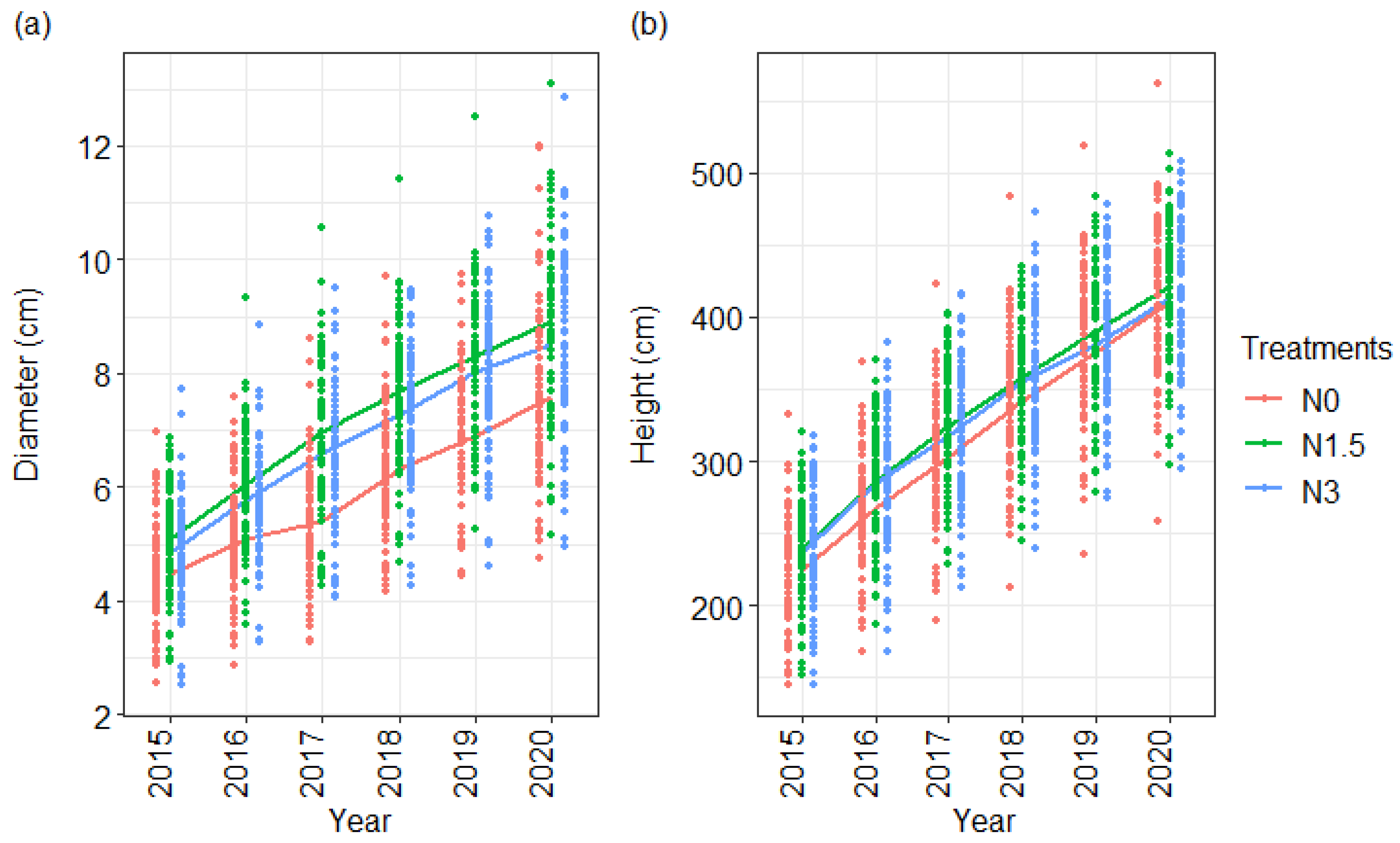 Sustainability 16 07683 g006 Sustainability 16 07683 g006