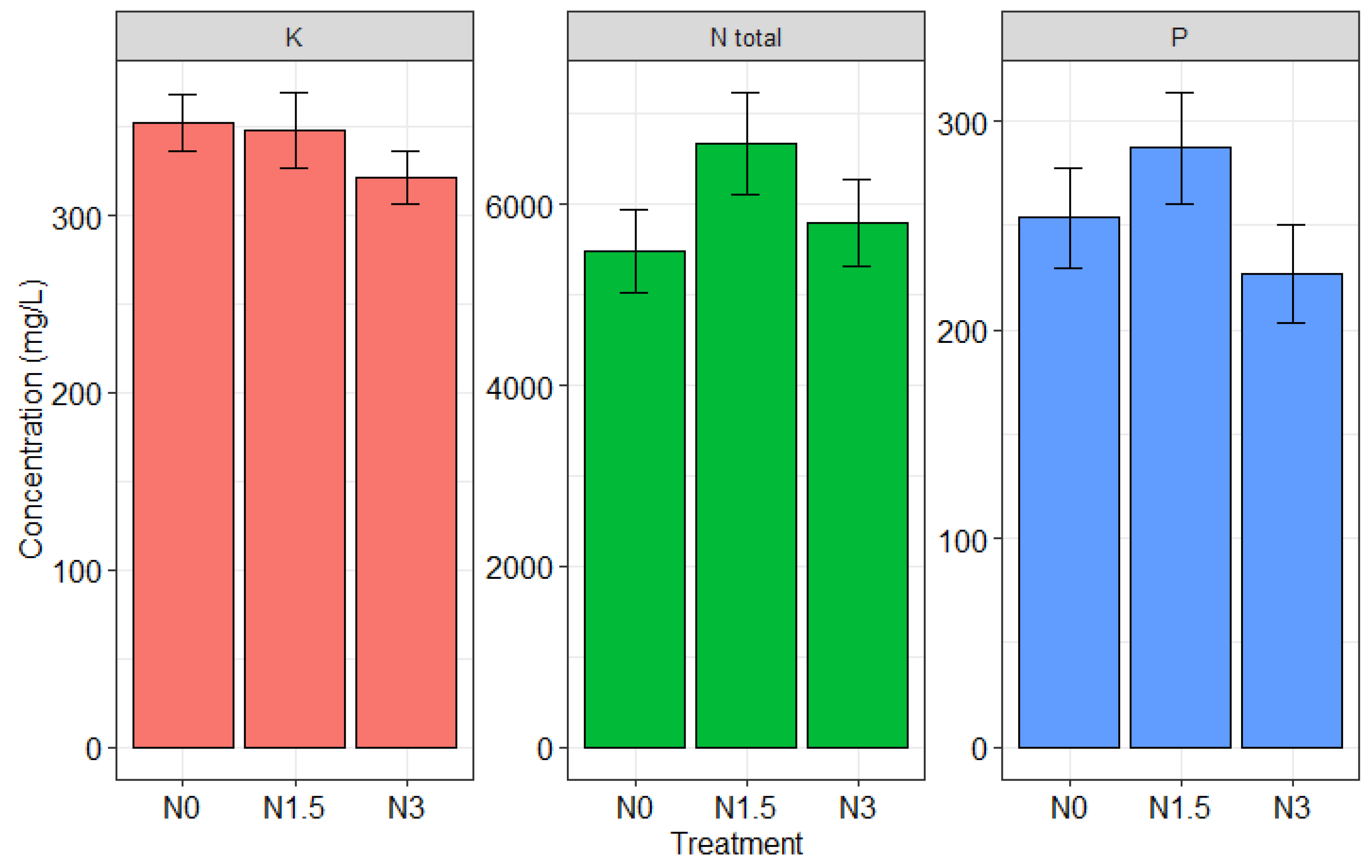 Sustainability 16 07683 g007 Sustainability 16 07683 g007