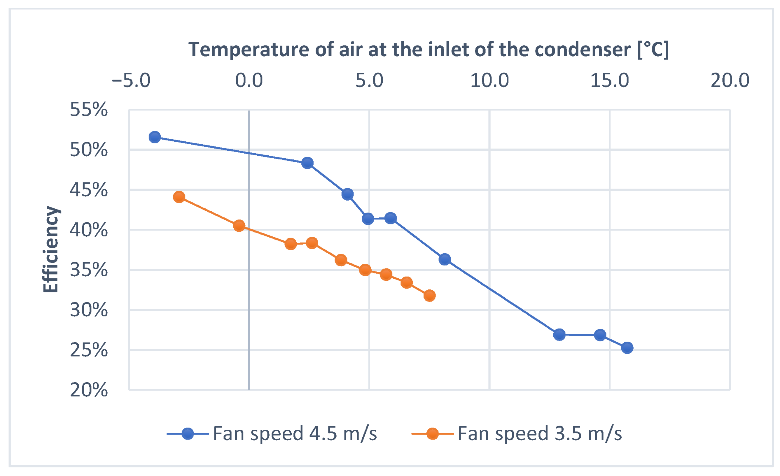 Sustainability 16 07686 g004