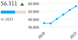 Sustainability 16 07695 i007