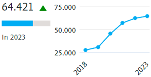 Sustainability 16 07695 i009