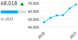 Sustainability 16 07695 i010