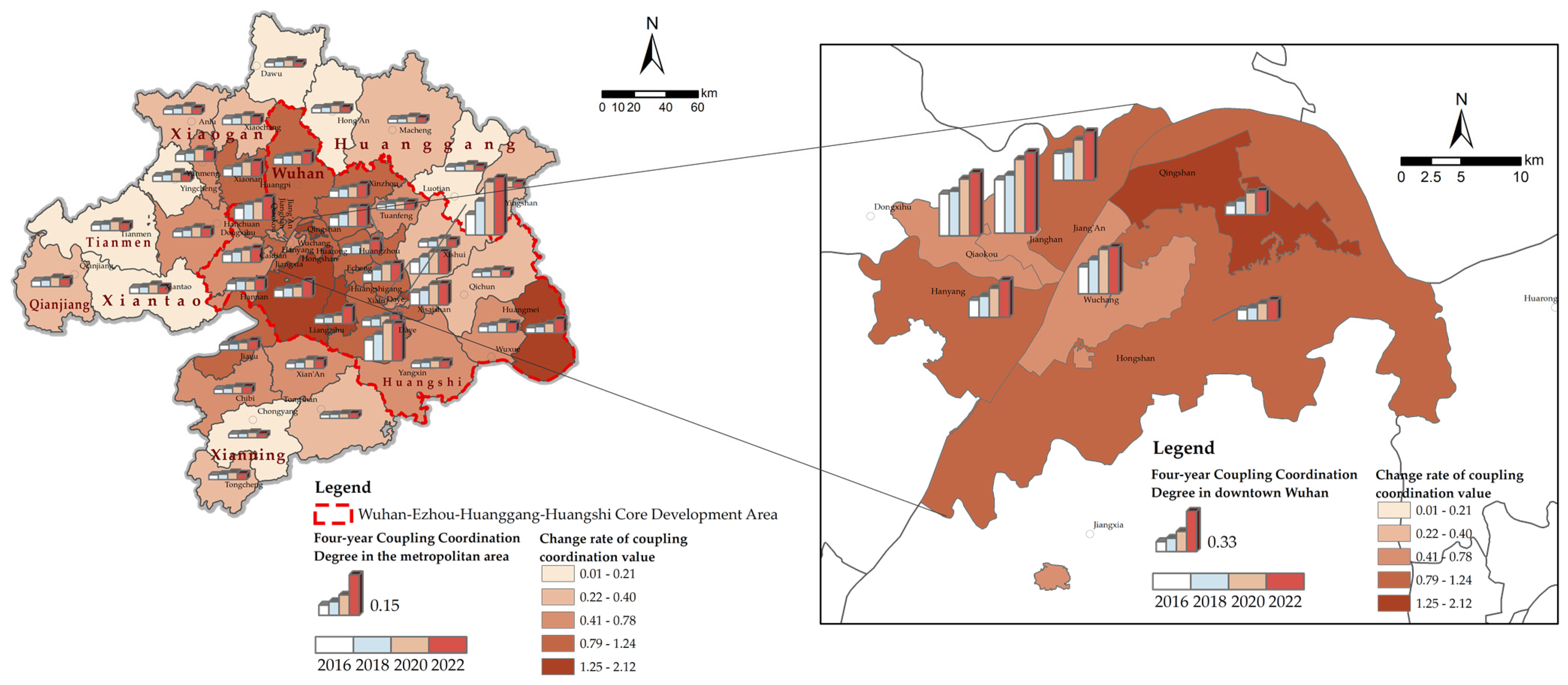 Sustainability 16 07698 g009