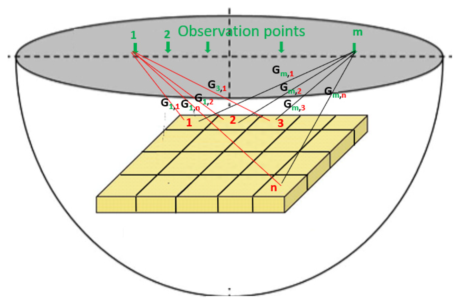 Sustainability 16 07710 g002