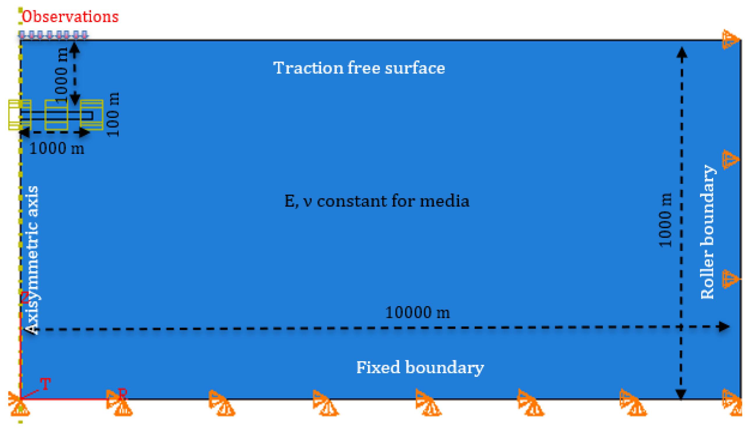 Sustainability 16 07710 g004