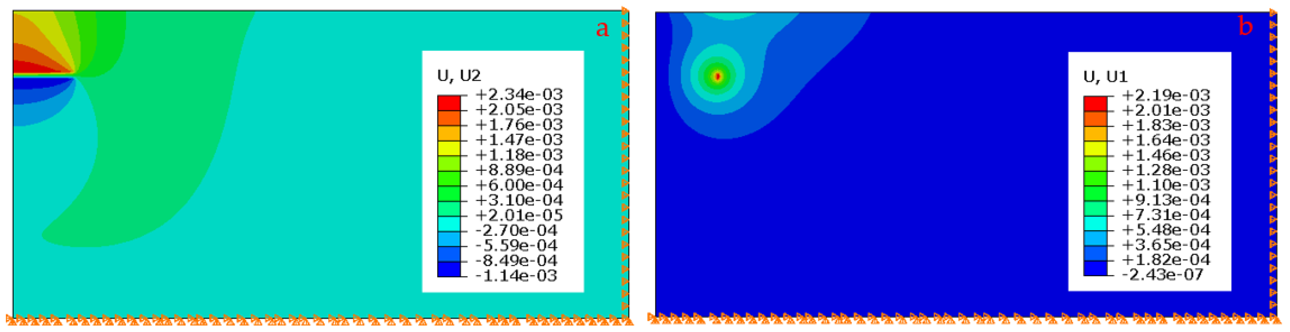 Sustainability 16 07710 g006