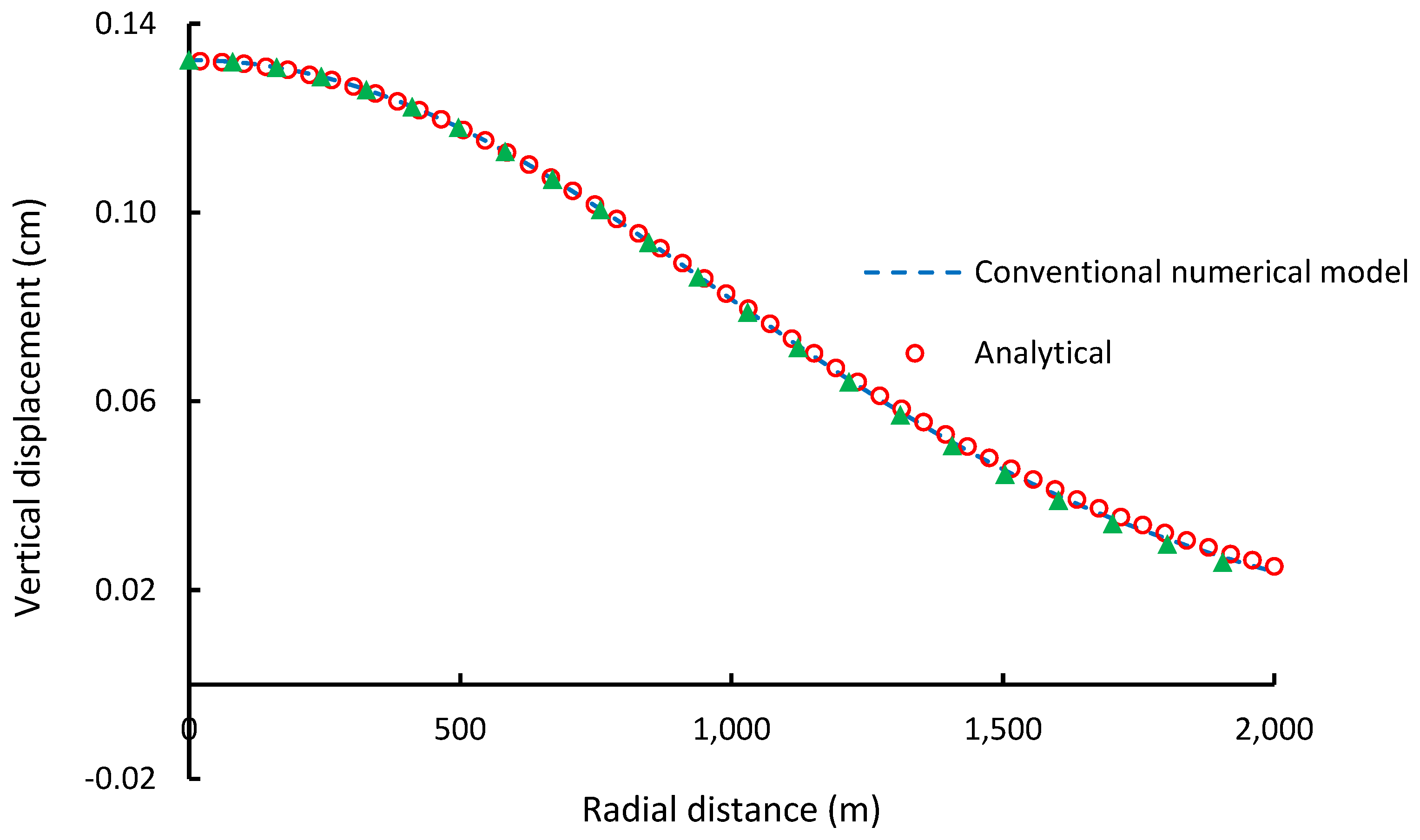 Sustainability 16 07710 g009