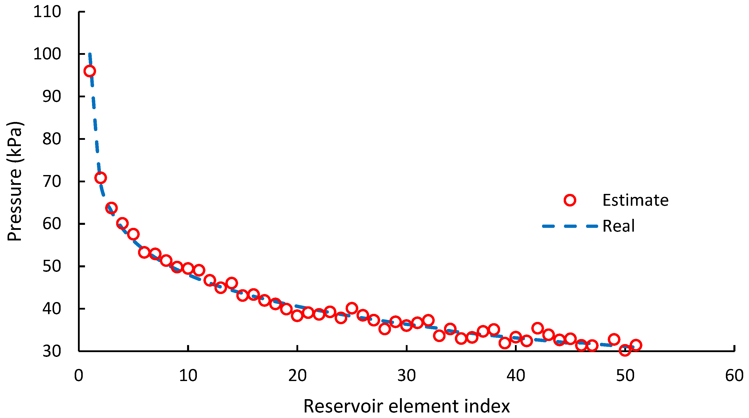 Sustainability 16 07710 g014