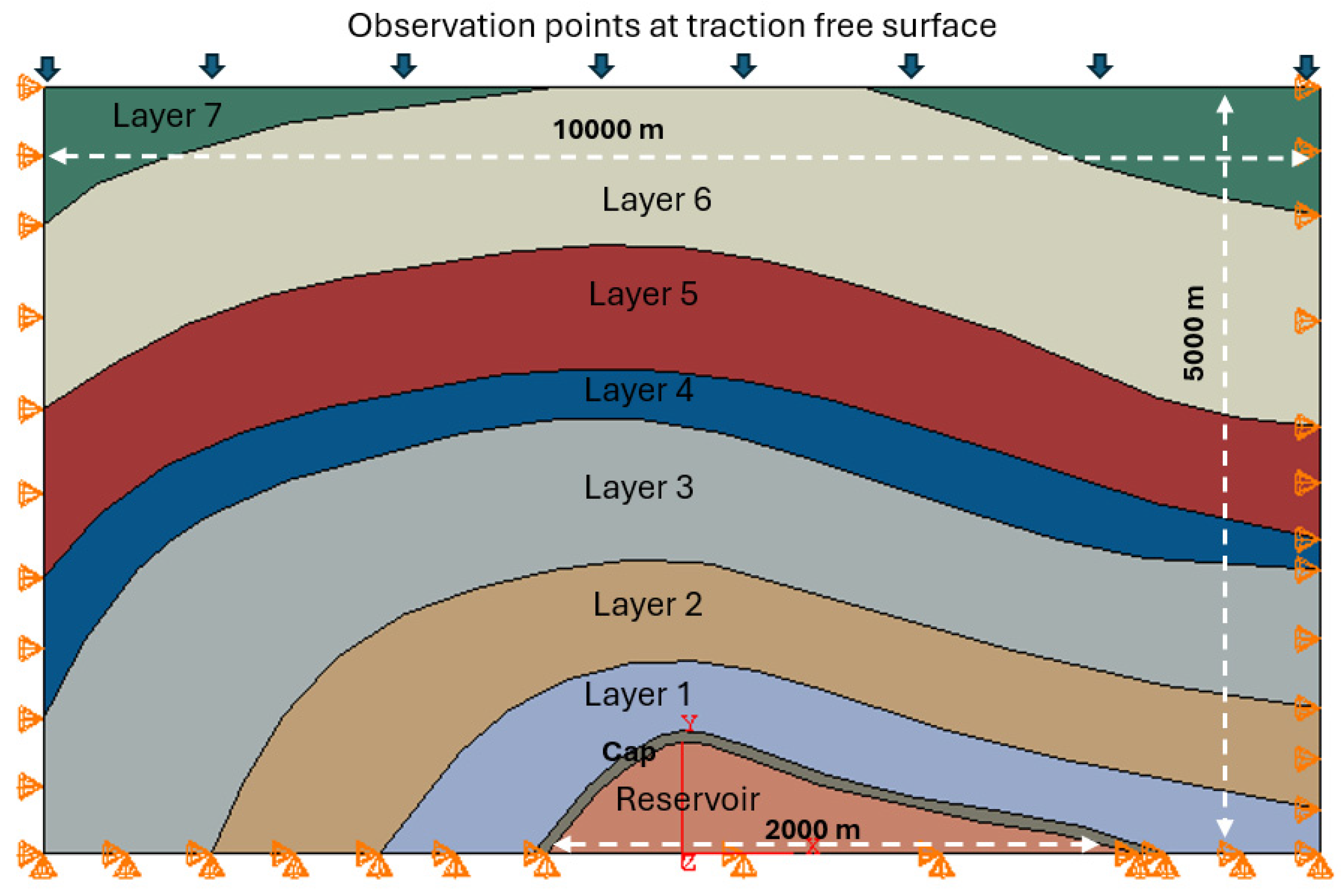 Sustainability 16 07710 g015