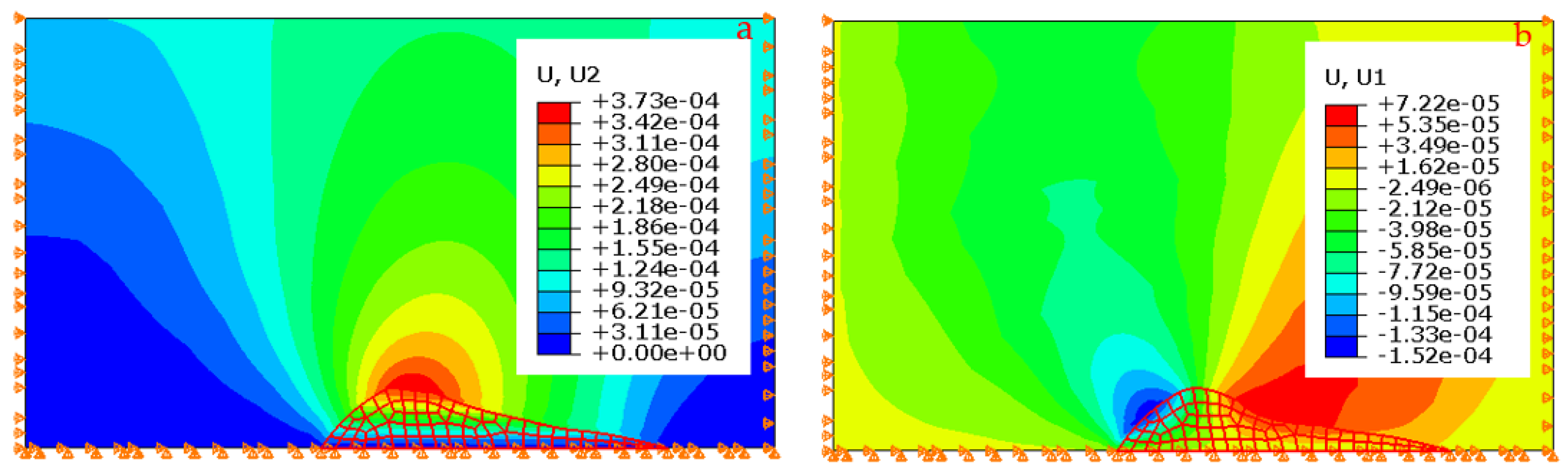 Sustainability 16 07710 g016